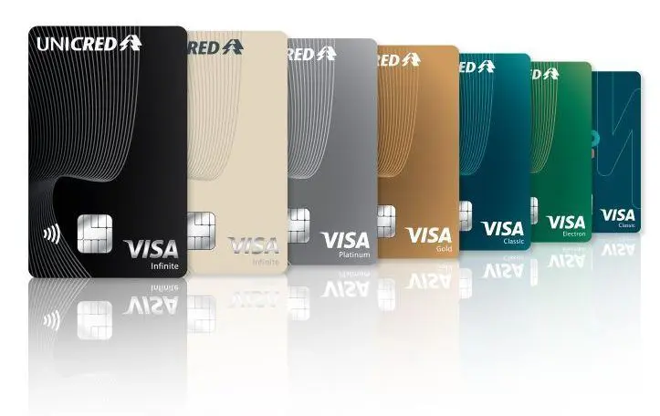 Cartão Sicredi Classic Internacional Visa: Sem cobrança de anuidade! 1 image e1601310125849